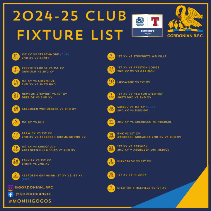 Fixture List