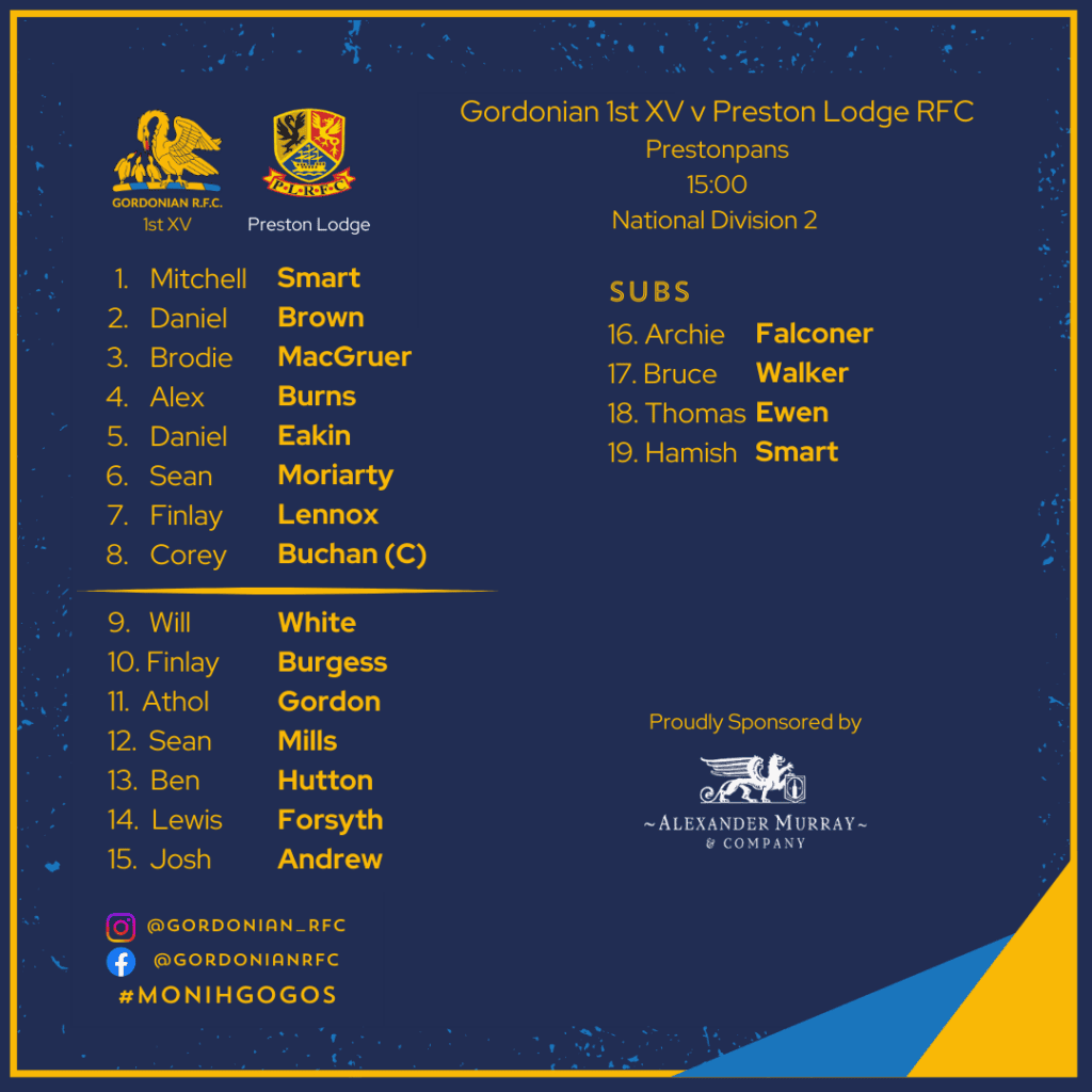 Team Sheets