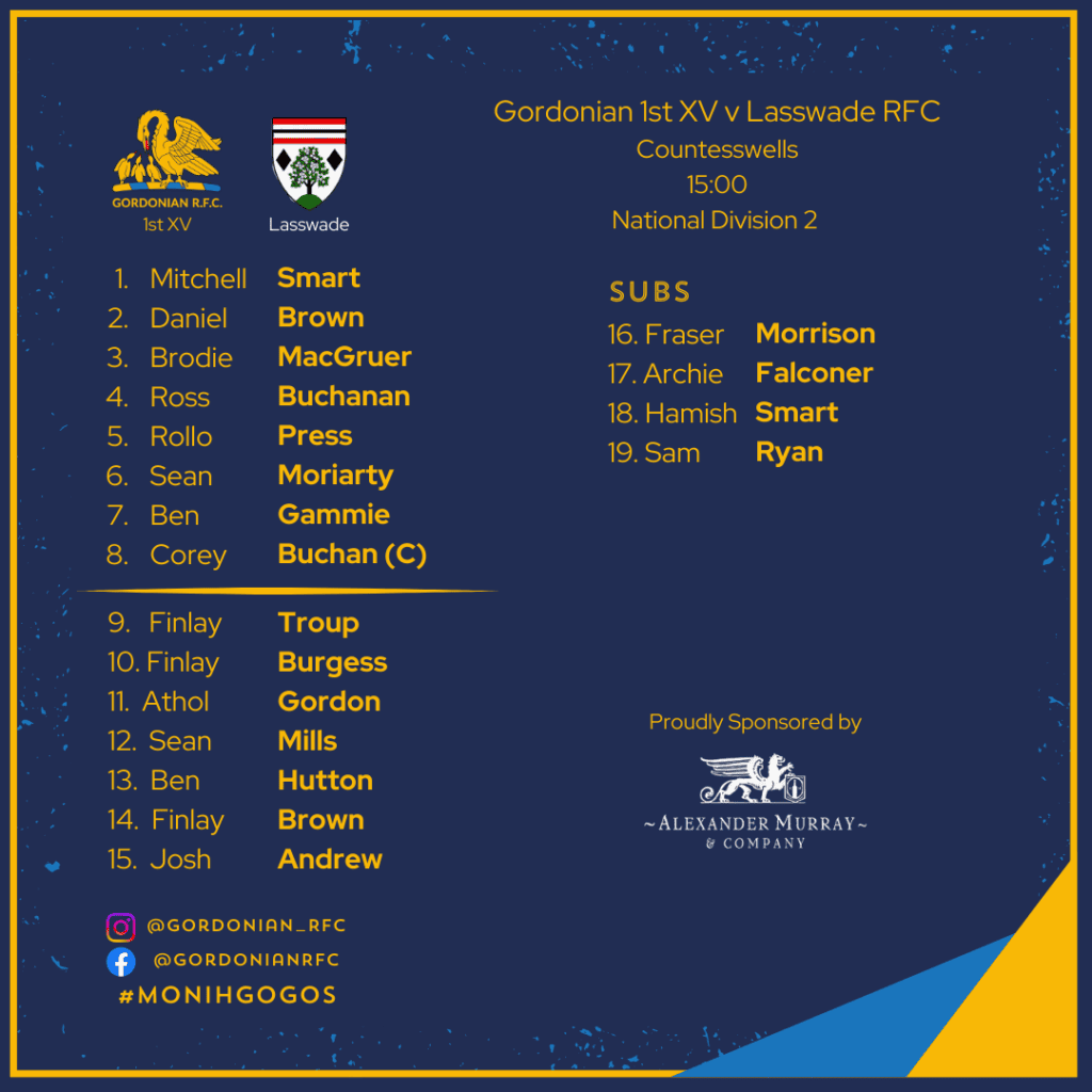 Team Sheets (2)